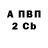 ЭКСТАЗИ Punisher Andriucha 72